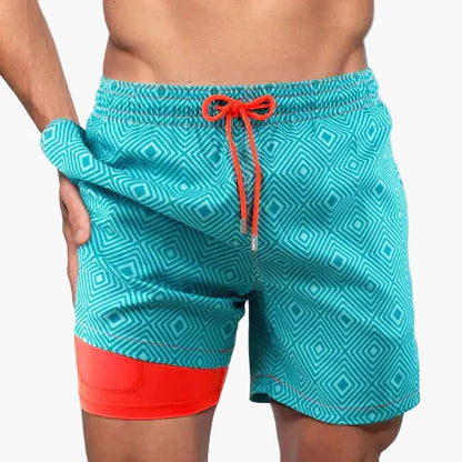 Herren Badeshorts mit Innenkompression – Moderne Badehose für Strand und Sport
