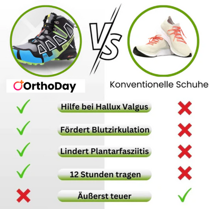 Herren Outdoor Wanderschuhe mit Orthopädischem Komfort und Rutschfester Sohle – Ideal für Arbeit, Alltag & Trekking